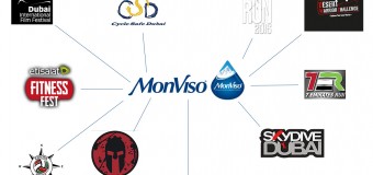 Monviso Chart: Promote community involvement to push your social media
